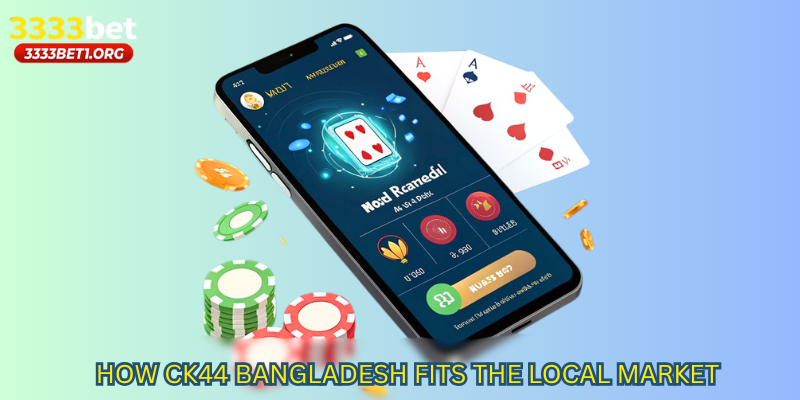How CK44 Bangladesh Fits the Local Market