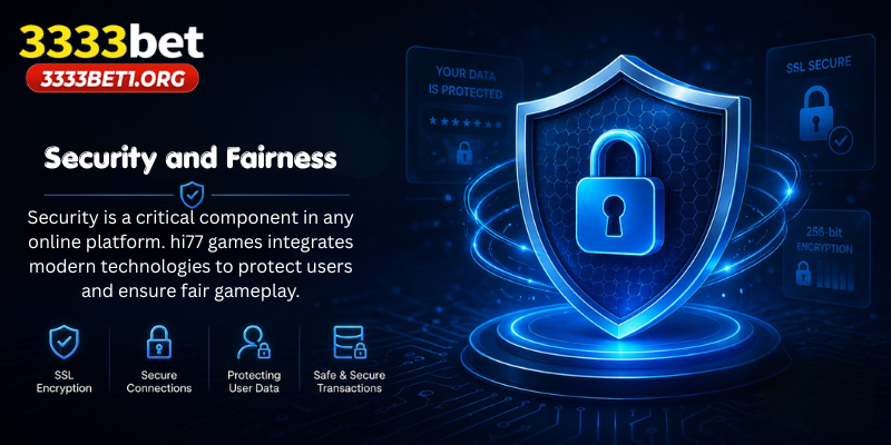 Security is a critical component in any online platform.