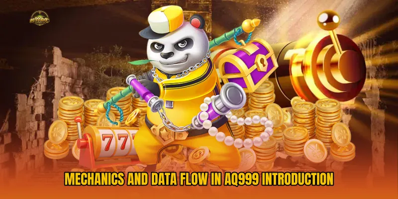 Mechanics and Data Flow in AQ999 Introduction