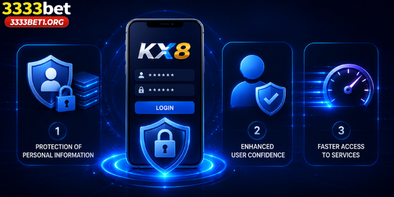 Benefits of Having a KX8 Account