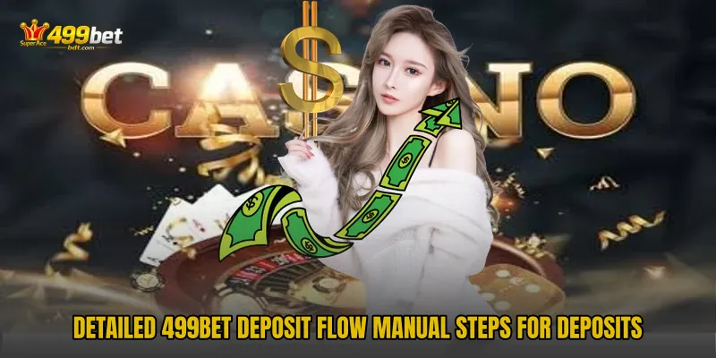 Detailed 499BET Deposit Flow Manual steps for deposits