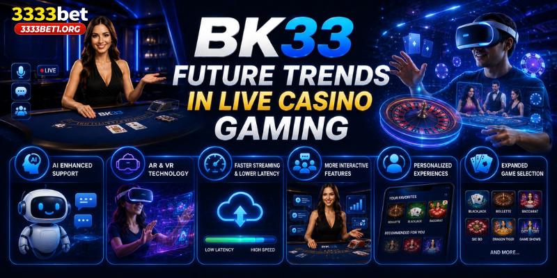 Future Trends in Live Casino Gaming