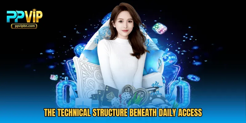 The technical structure beneath daily access
